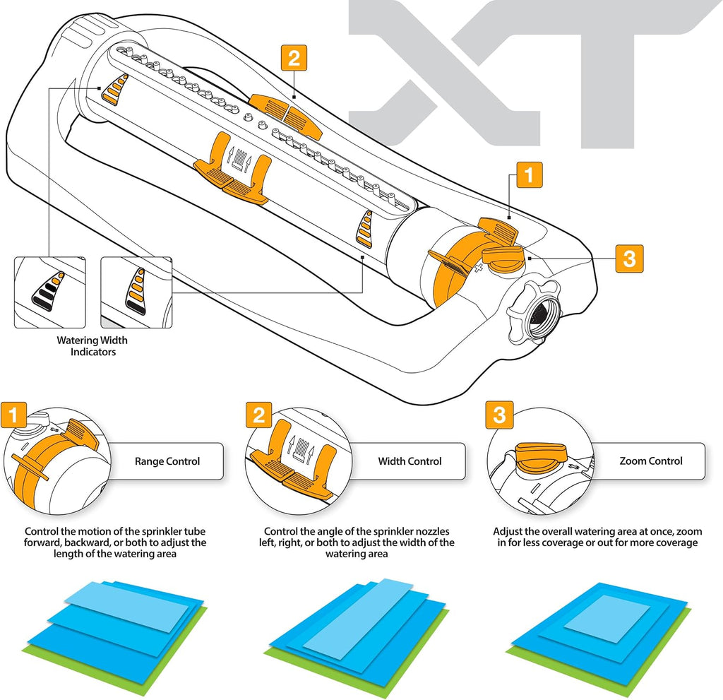 Melnor XT Oscillating Sprinkler, 4500 Sq Ft: Flow, Width & Range Adjust