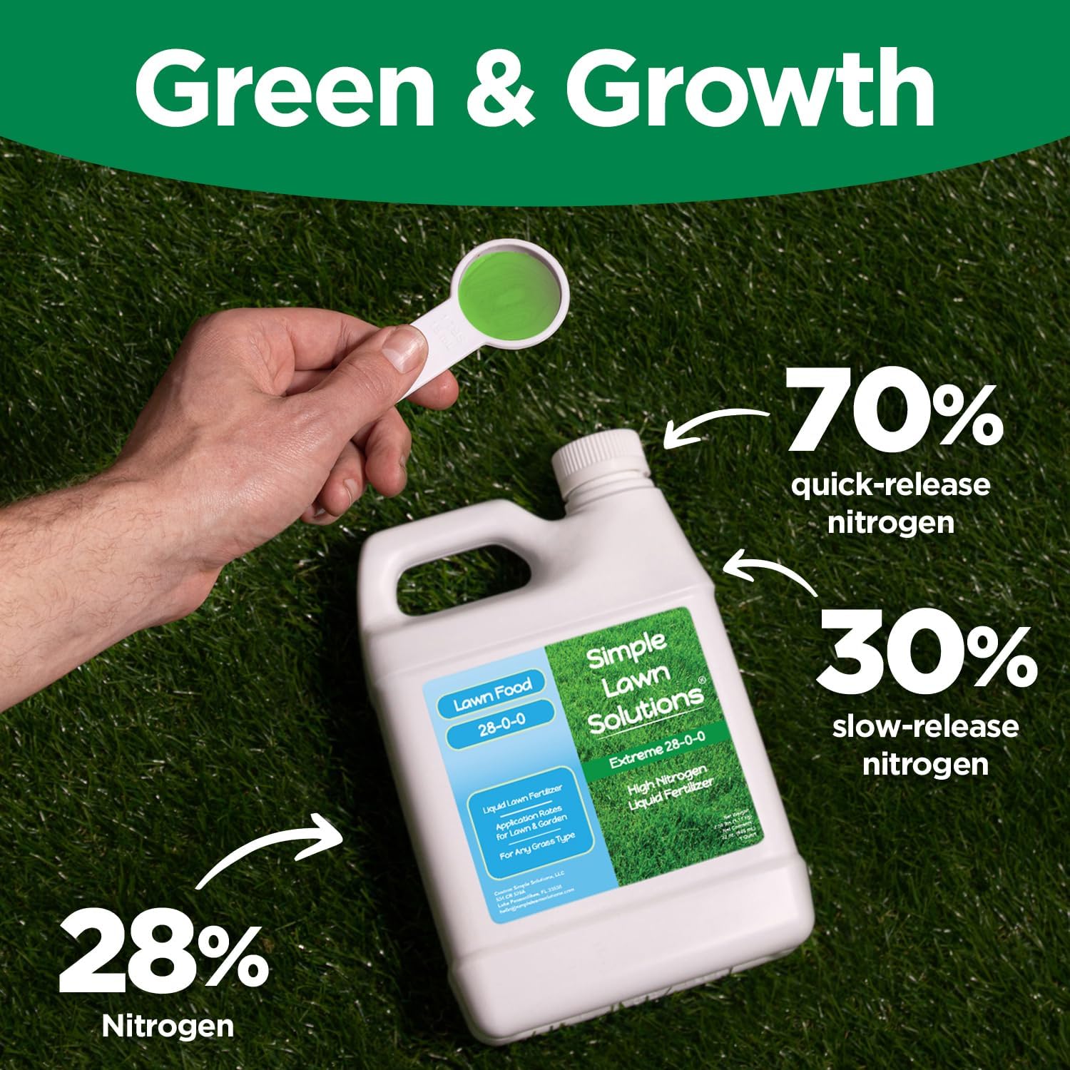 Maximum Green & Growth- High Nitrogen 28-0-0 NPK- Lawn Food Quality Liquid Fertilizer- Spring & Summer- Any Grass Type