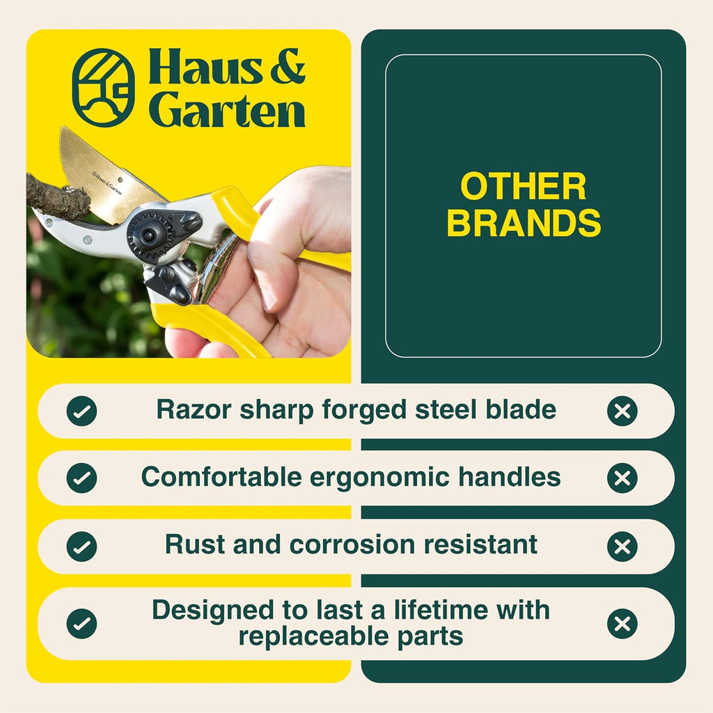 Haus & Garten ClassicPRO 8.5" Premium Titanium Bypass Garden Shears - Use as Pruners, Pruning Shears for Gardening