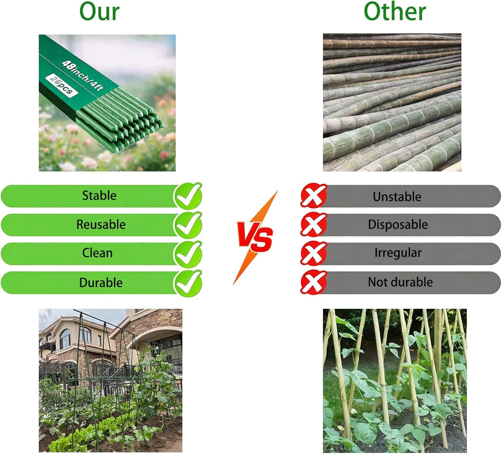 Orgrimmar 26 PCS 48" Garden Stakes 4ft Plastic Coated Climbing Plant Support Stakes Climbing Frame for Tomato Cucumber