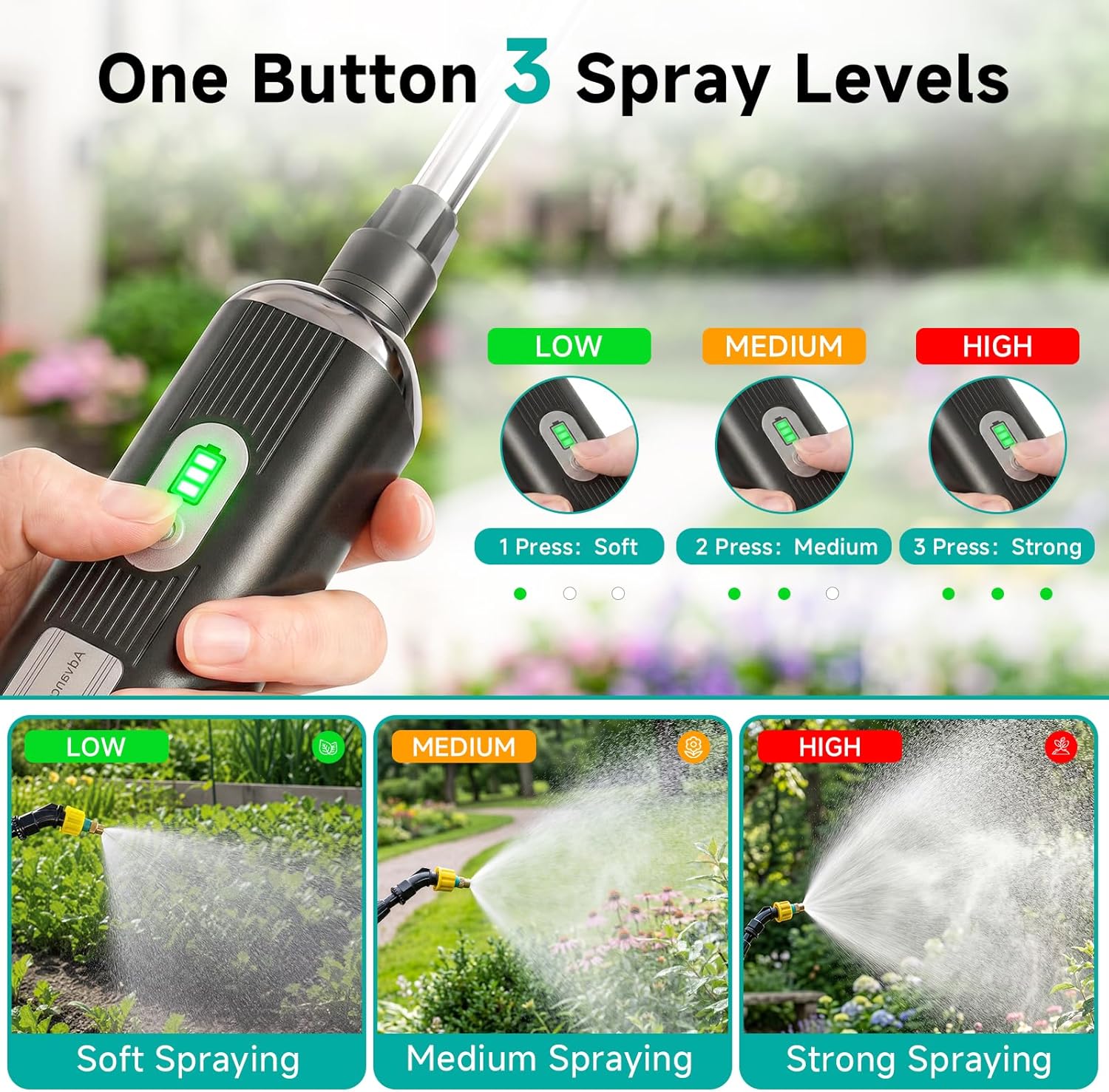 Battery Powered Garden Sprayer 2 Gallon, 7.4V High Pressure Rechargeable Weed Sprayer with 3 Pressure Mode, 5 Spray