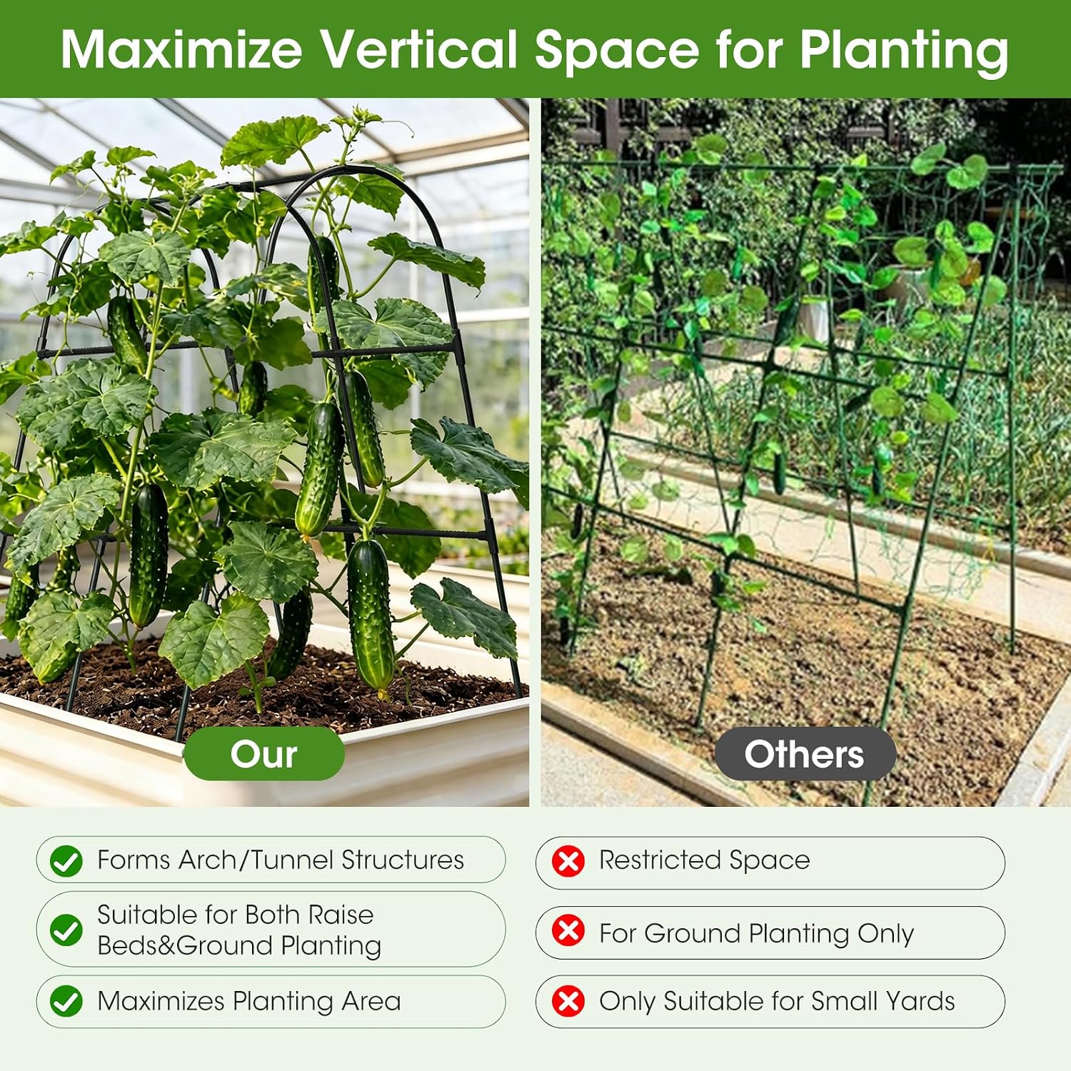 Cucumber Trellis for Raised Bed,U-Shape Garden Trellis for Climbing Plants Outdoor, Metal Arch Vegetables Trellis