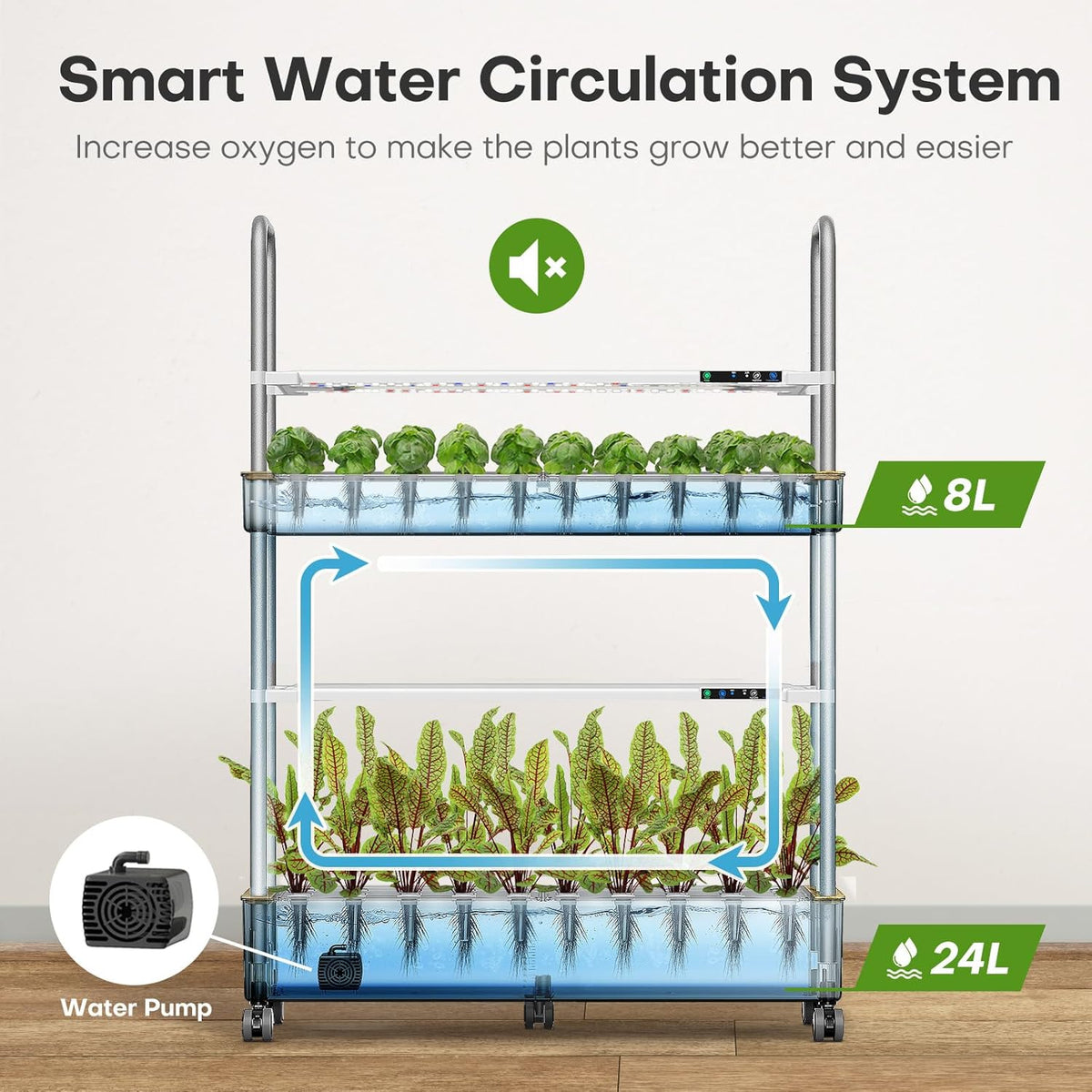 Ahopegarden Indoor Garden Hydroponics Growing System Kit: 60 Pods Indoor Herb Garden with LED Grow Light - Plant