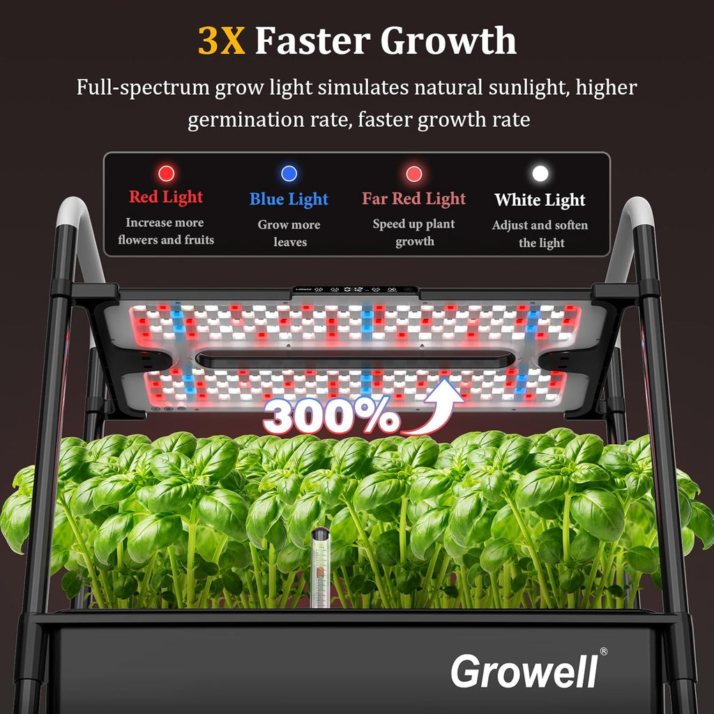 Growell Hydroponics Growing System Kit, 54 Pods Vertical Indoor Herb Garden with Smart LED Grow Light, Auto Circulating