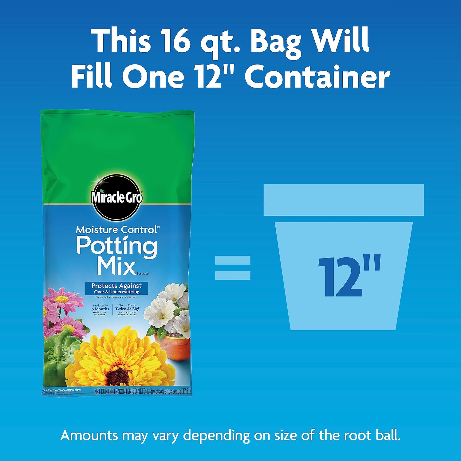 Gro Moisture Control Potting Mix, 16 qt. (2-Pack) | Plant Soil For Container Plants, Protects against Over- and