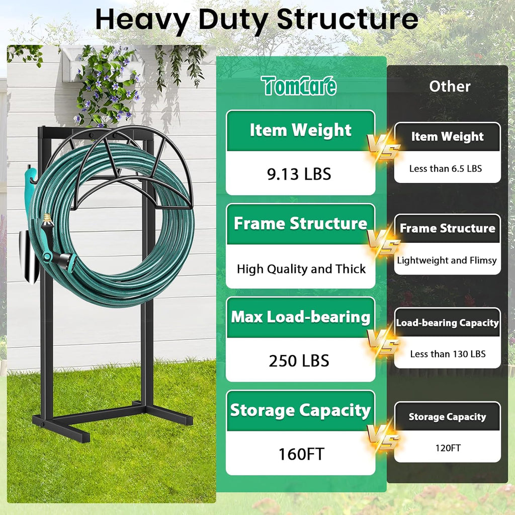 TomCare Garden Hose Holder, 4 Spikes Heavy Duty Hose Stand for 160FT Hose | Thick Metal Frame, 250 lbs Load Capacity