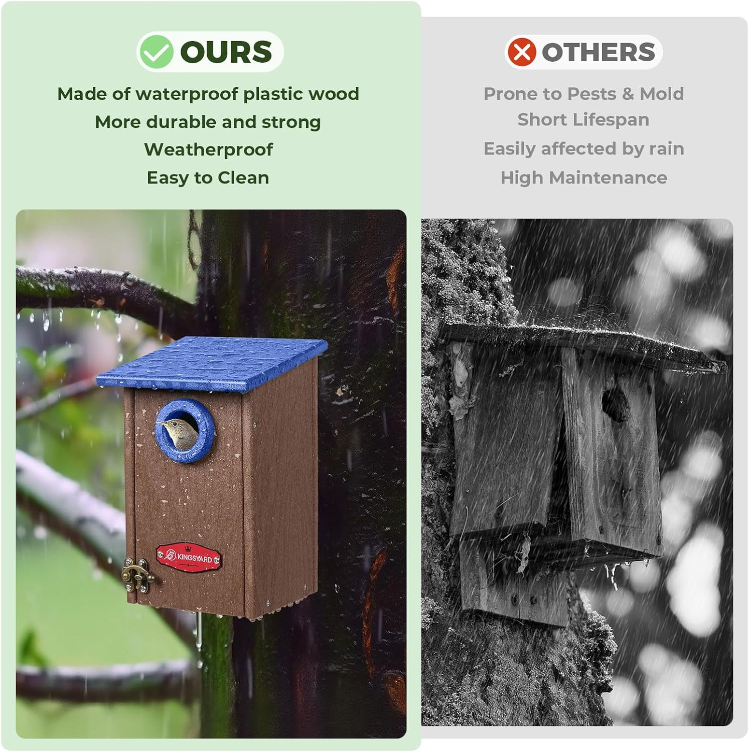 Kingsyard Recycled Plastic Bird House for Outdoors - Weatherproof Wren Bird Nesting with Predator Guard & Air Vents