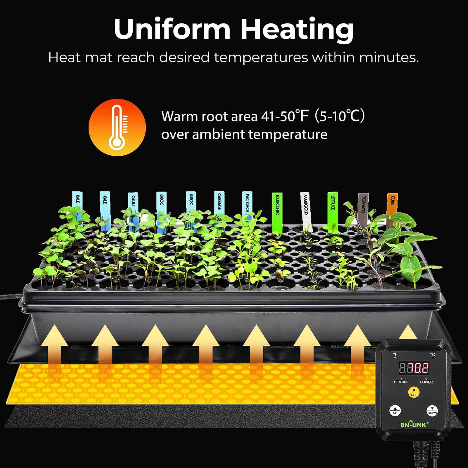 BN-LINK 20" x 20.75" Seedling Heat Mat with Thermostat Controller Combo Set | Plant Heating pad for Seed Starting with