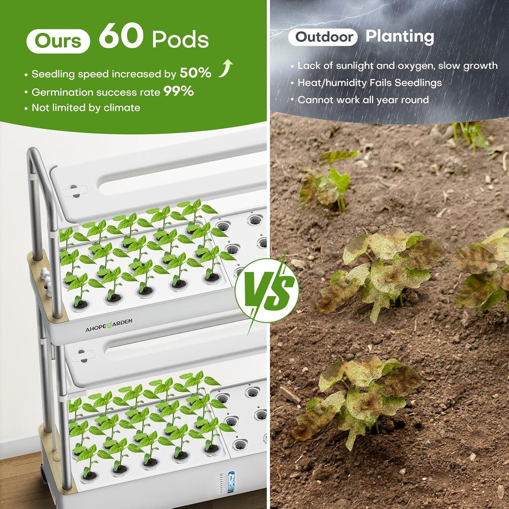 Ahopegarden Indoor Garden Hydroponics Growing System Kit: 60 Pods Indoor Herb Garden with LED Grow Light - Plant