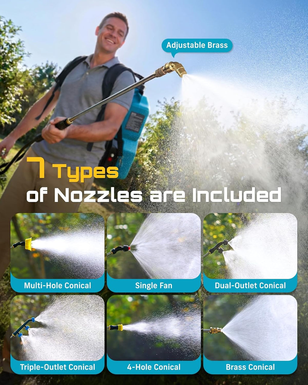 SEESII 5 Gal Leak-Proof Backpack Sprayer Battery Powered with 2 Batteries | Up to 3.6-Hour Runtime, 100 PSI Adjustable