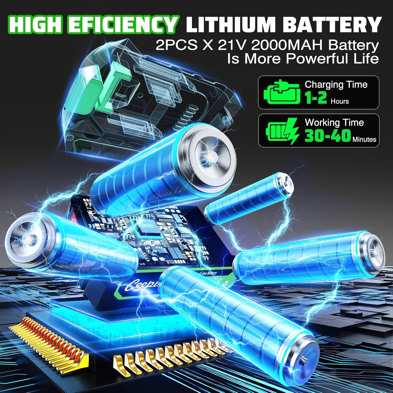 CEEPUY Mini Chainsaw, 6 Inch Portable Electric Chainsaw with 2 Batterys/Automatic Oiler/Security Lock/Powered Small