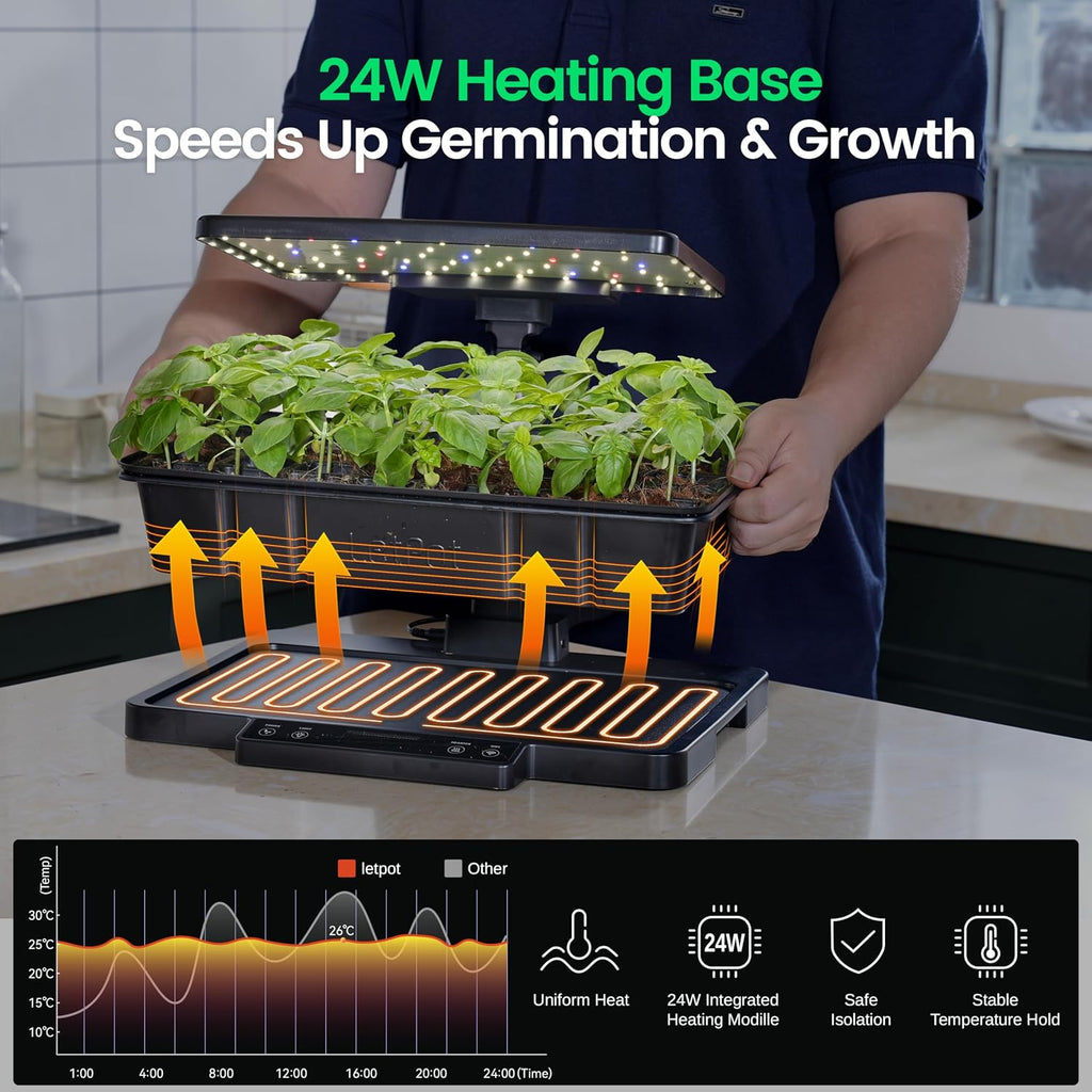 LetPot Smart Seed Starter with Humidity Dome, Germination Kit with Waterproof Seedling Mat, 24W Full Spectrum LED Grow