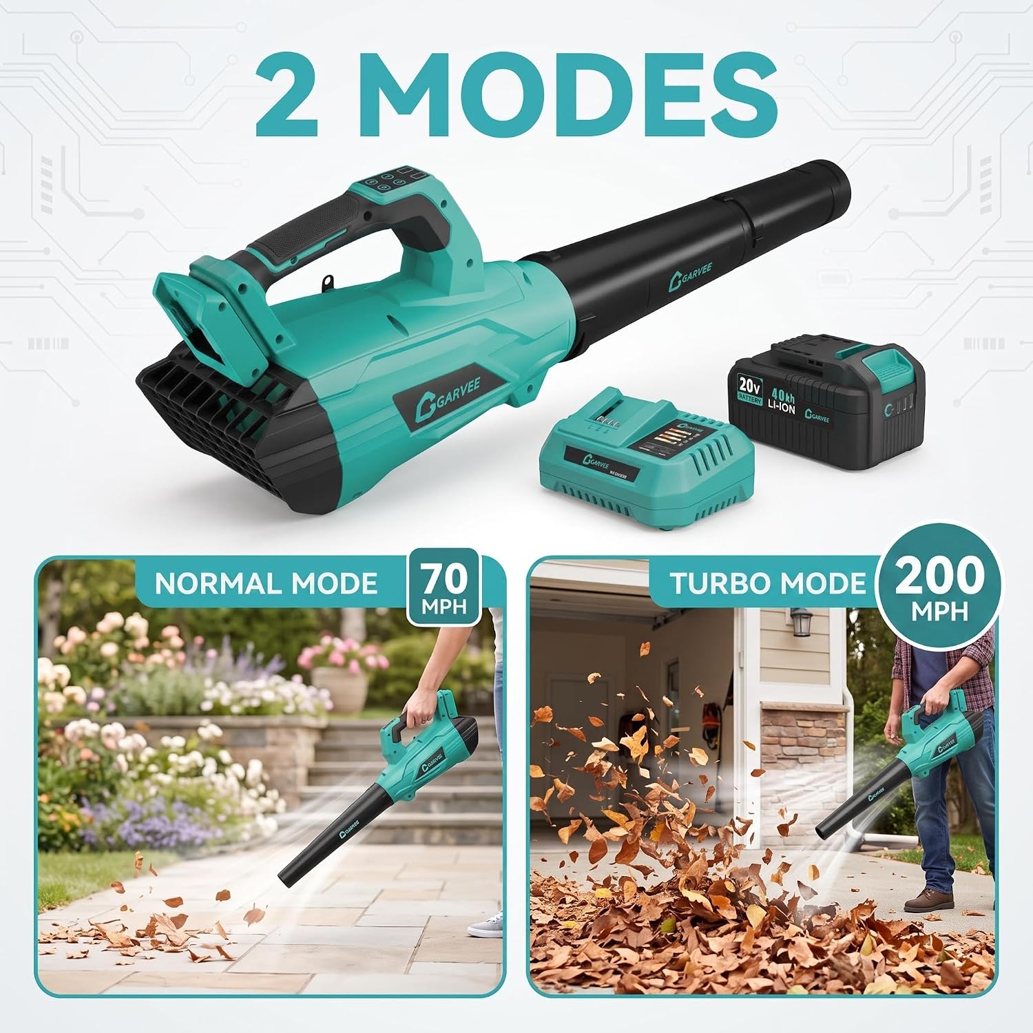 Garvee Leaf Blower Cordless 20V 4.0A 2 Speed 650 CFM Fast Charger