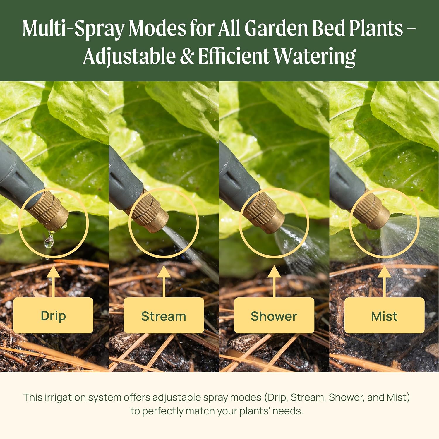 Vego Garden Irrigation Kit - Drip Irrigation System for Raised Garden Beds, Efficient Watering Solution for Vegetables