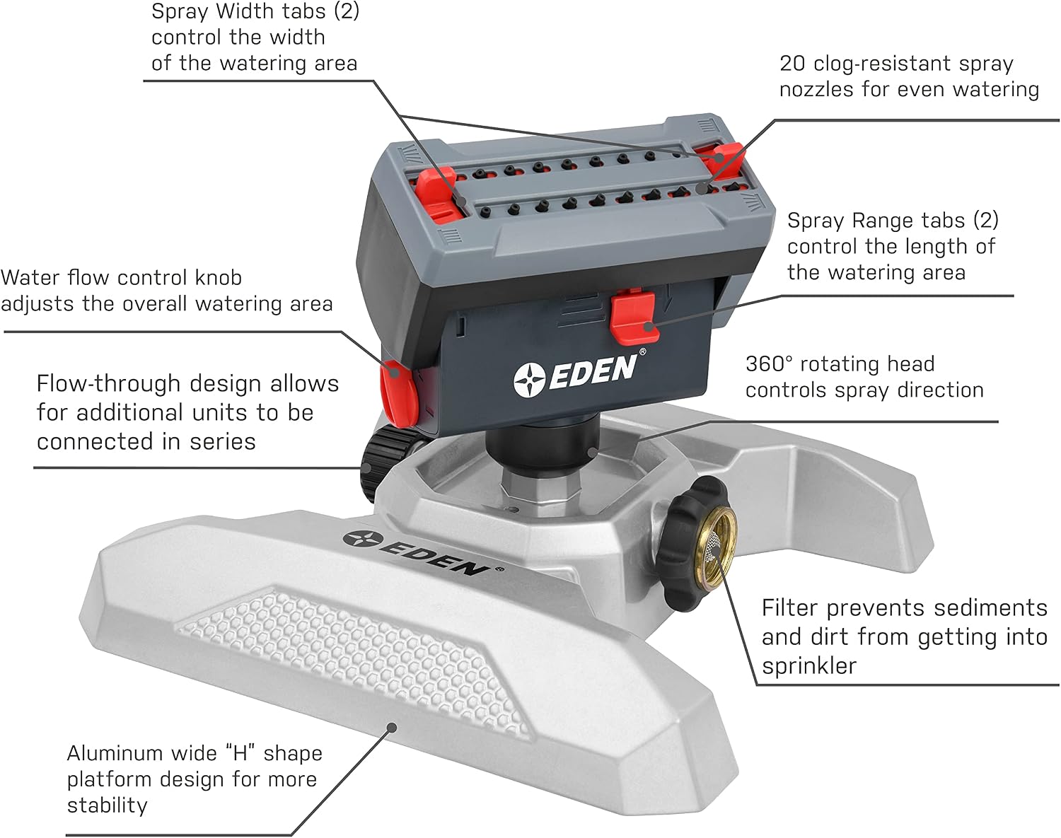 Eden 94127 Metal Adjustable 4-Way Mini Turbo Oscillating Sprinkler W/Quick Connect Starter Set & 95210 Premium Garden
