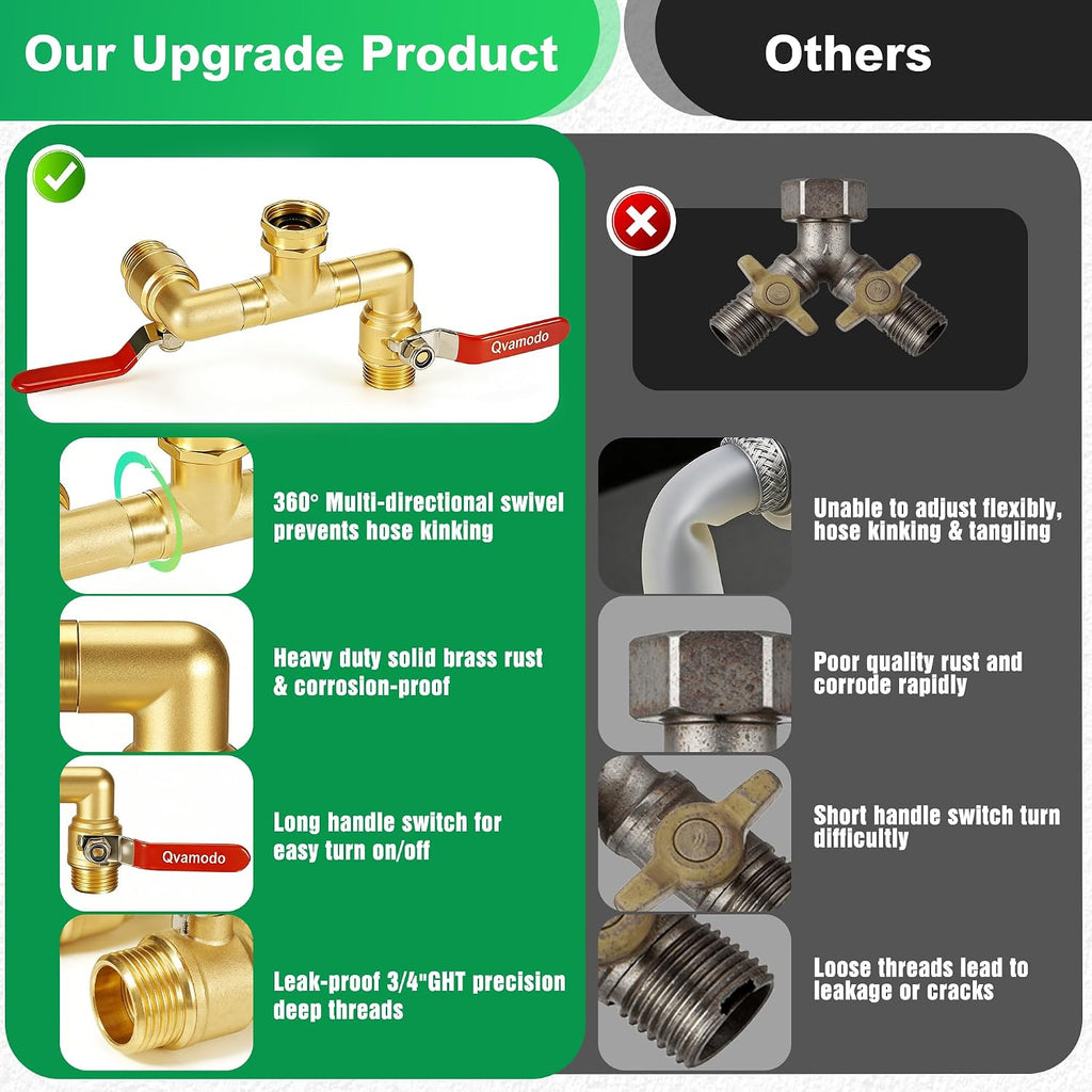 360° Rotatable Garden Hose Splitter 2026 Upgrade 3/4" GHT Swivel Brass Hose Splitter, High Flow Spigot Splitter with