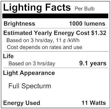 Briignite Grow Light Bulbs, LED Grow Light Bulb A19 Bulb, Full Spectrum