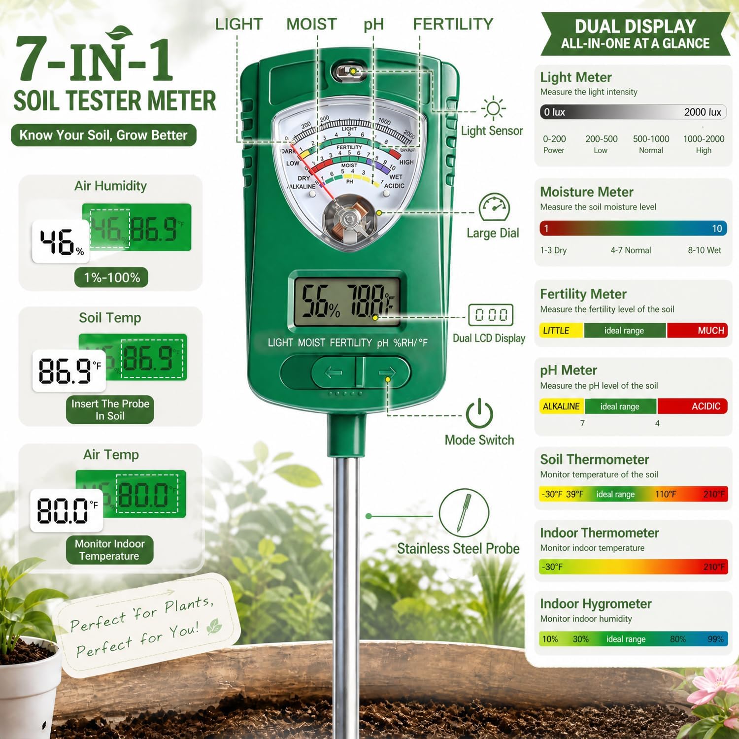 7-in-1 Soil Test Kit with 90° Rotatable Head, Soil Tester for Moisture/pH/Light Intensity/Fertility, Digital Screen for