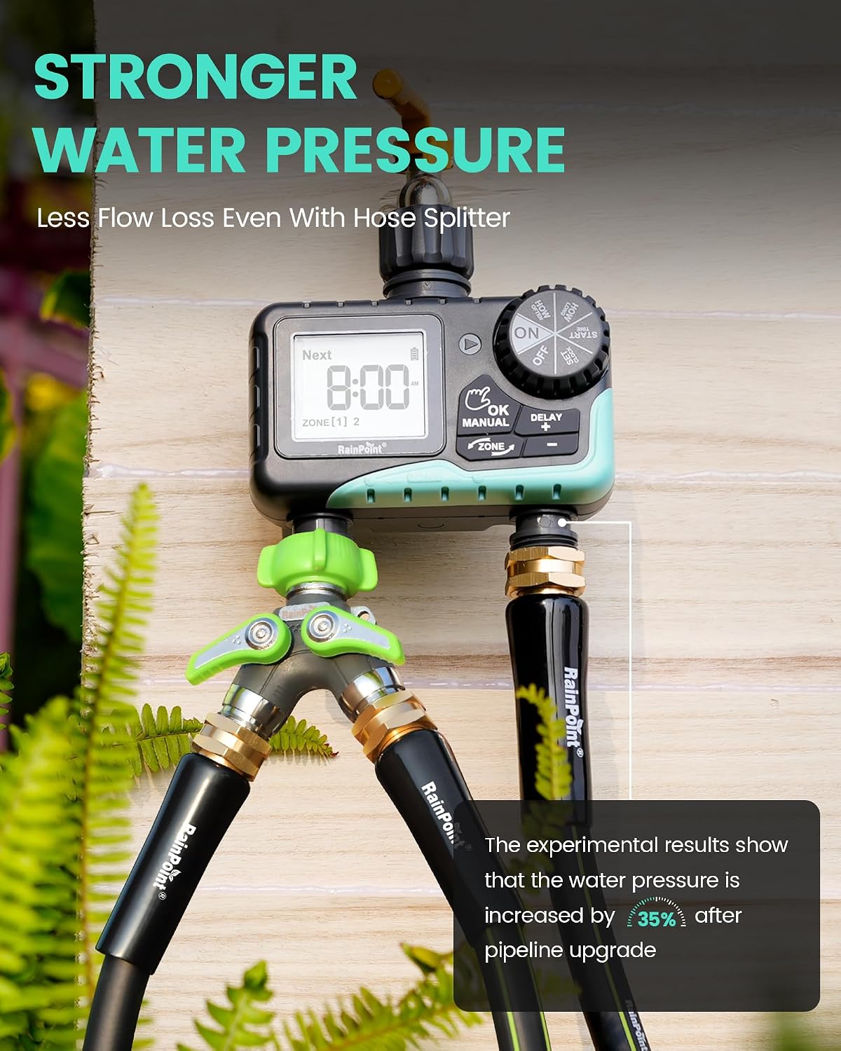 RAINPOINT Sprinkler Timer 2 Outlet, Water Timer for Garden Hose, Programmable Drip Irrigation for Yard Outdoor