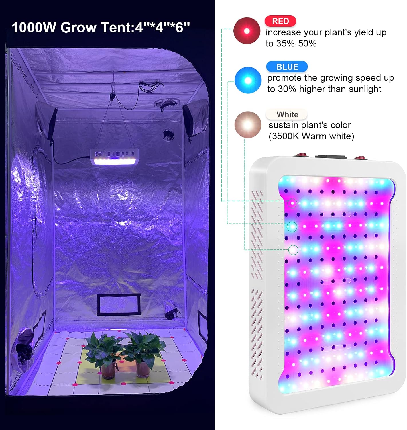 TATU 1000w LED Grow Light for Indoor Plants, Full Spectrum Plant Light | Growing Lamp for Hydroponic Indoor Plant Veg