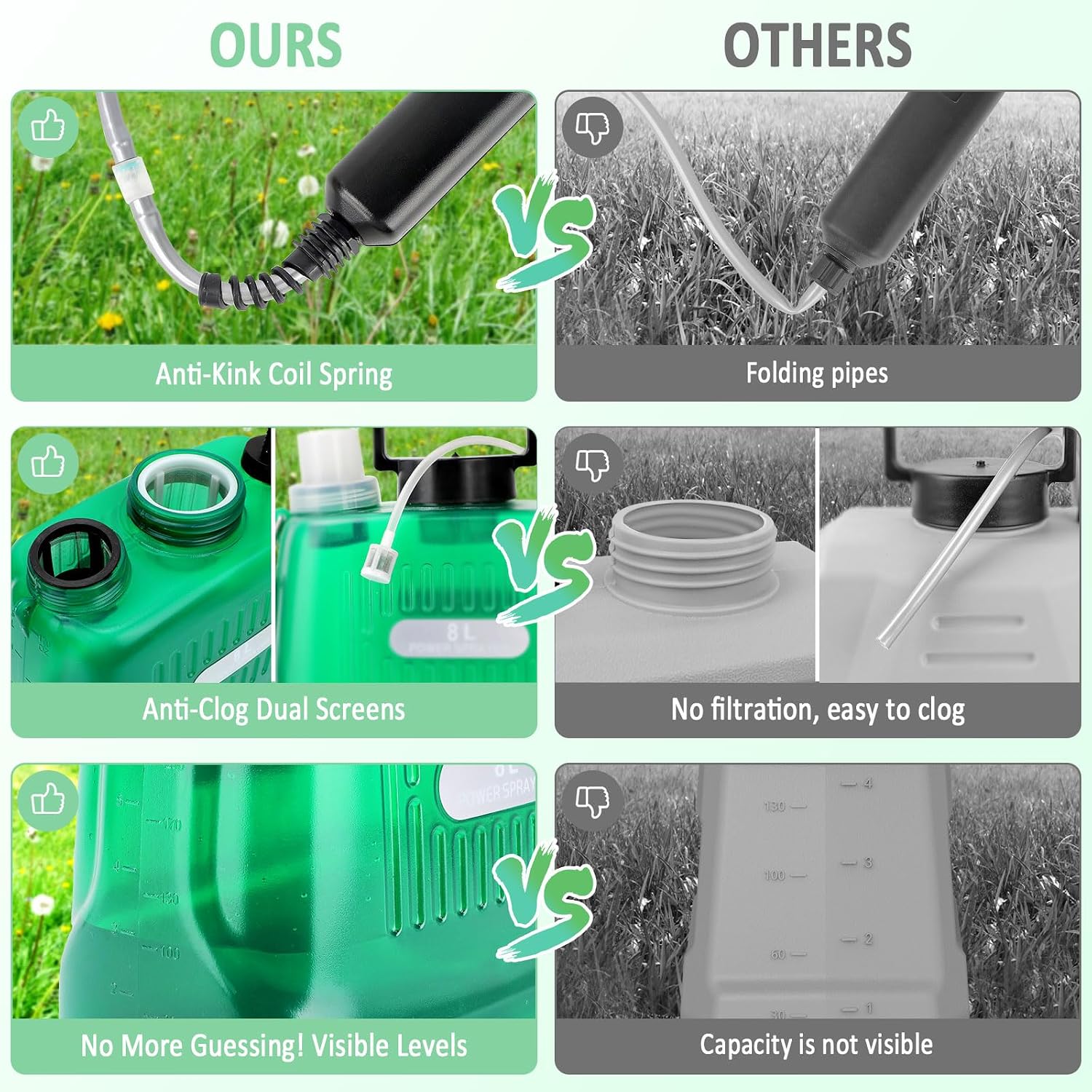Battery Powered Sprayer, 2 Gallon Electric Sprayers in Lawn and Garden Sprayer Pump Sprayer Outdoor Battery Operated