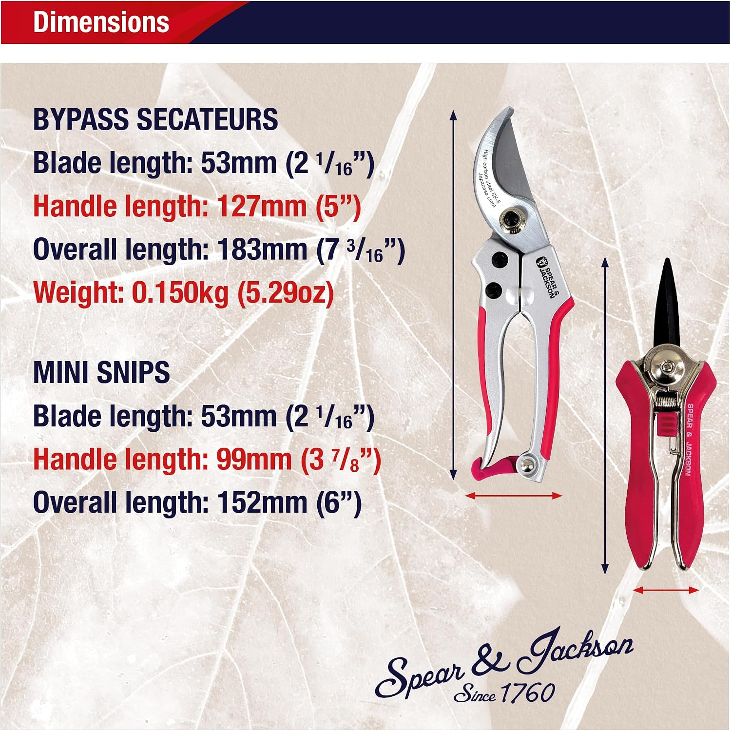 Spear & Jackson Bypass Pruner and Mini Snips Gift Set, Premium Gardening Tools with Carbon Steel Blades for Precision