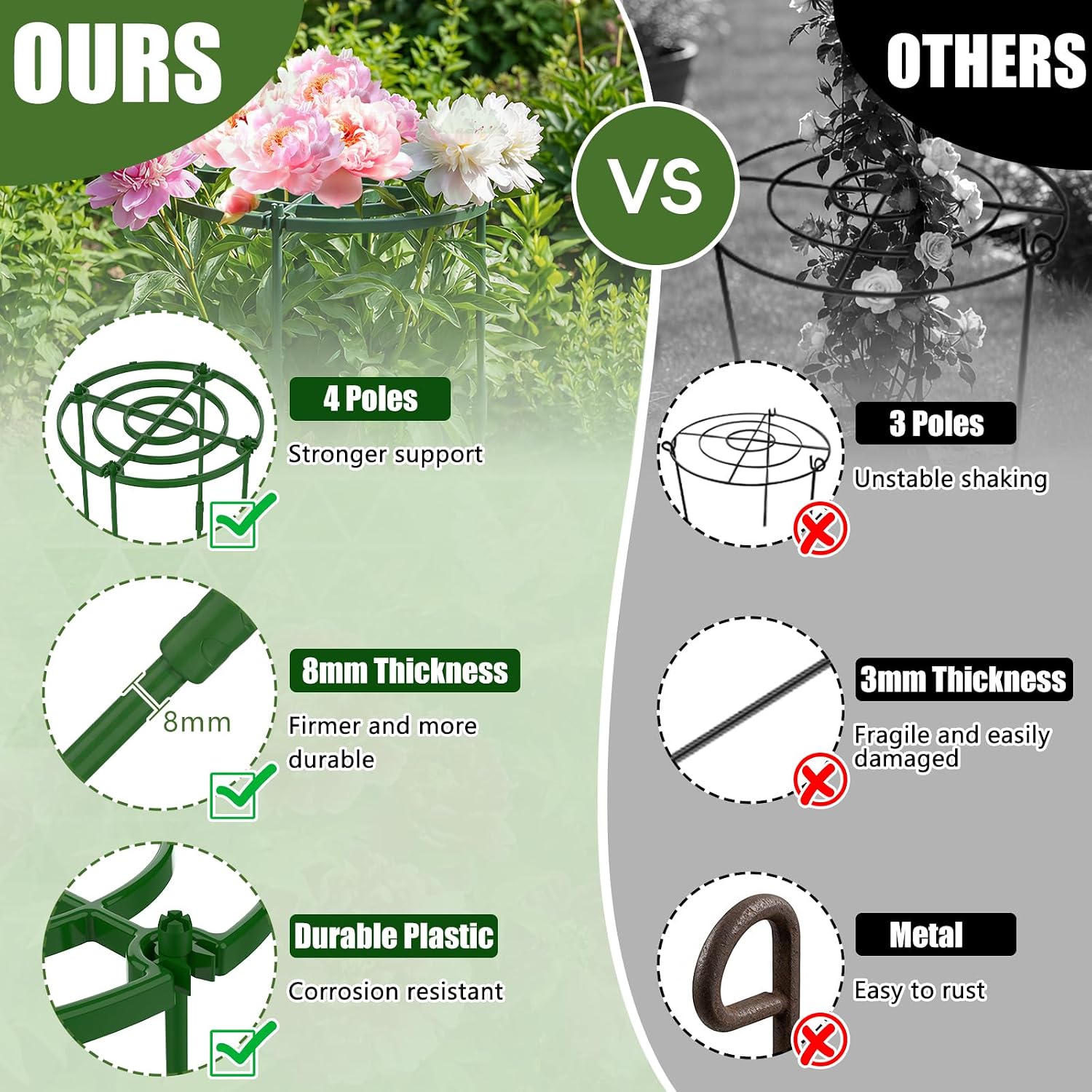 MJZ 4 Pack Peony Cages and Supports, 11.8" D x 25" H Plastic Plant Supports | Peony Support Cage Flower Support Rings