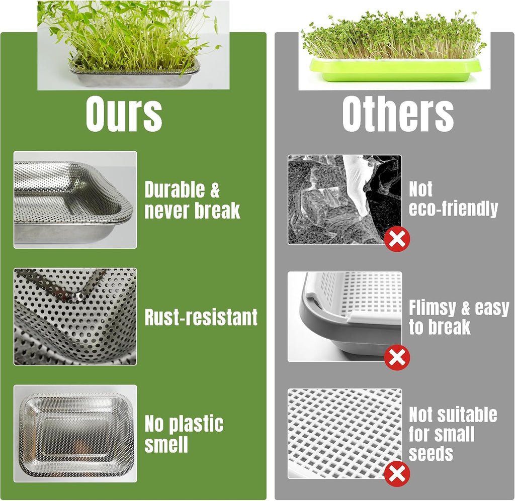 2 Pack Stainless Steel Seed Sprouter Trays, 2-Tier Soil-Free Microgreens Growing Kit, Rust-Free Sprouting Tray with