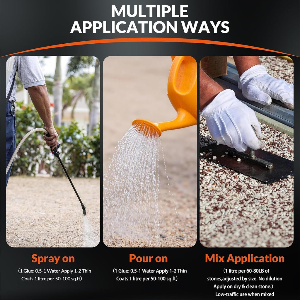 Rock Glue for Landscaping, Upgraded Ultra Mulch Hold 2 Gallon–Gravel & Pebble Stabilizer, Bicycle-Friendly Grade