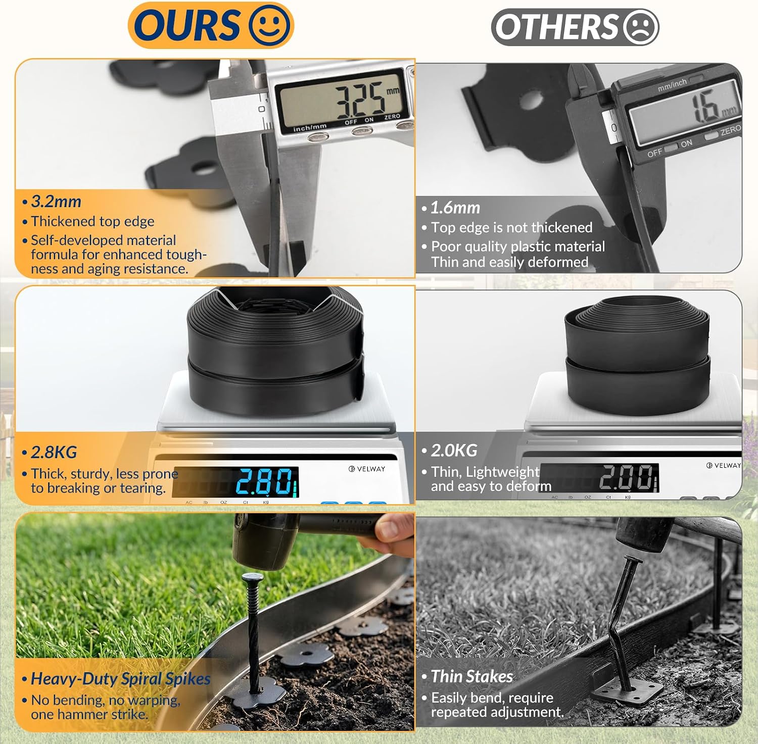 Velway No Dig Landscape Edging Kit 66FT with 100 Spikes Heavy Duty Black | 66FT no dig edging with 100 spikes and 2in