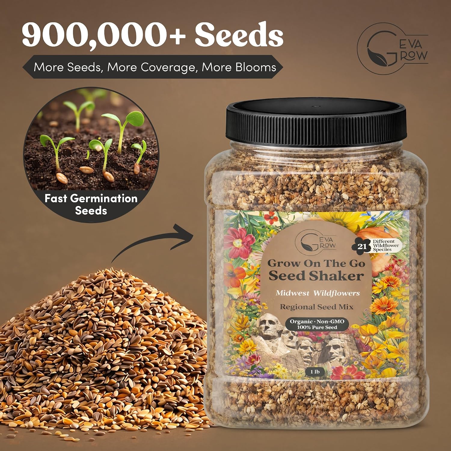 Midwest Wildflower Seeds Regional Mix - Organic, Non-GMO - 100% Pure Seed - 21 Different Wildflowers Seeds of Annual