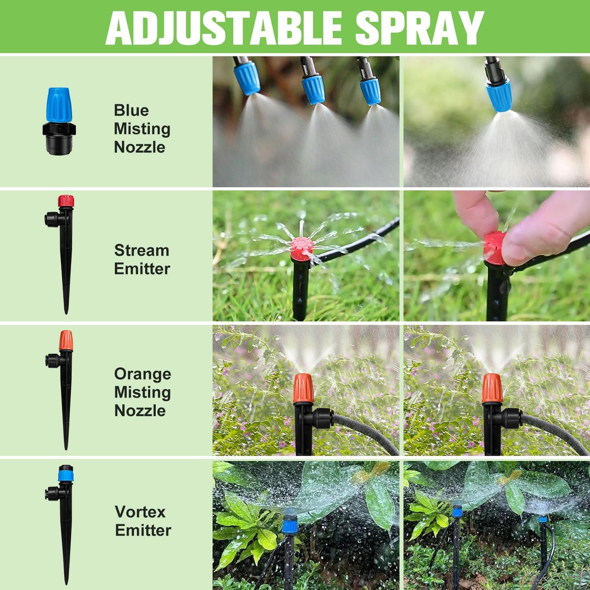 230FT Drip Irrigation System for Garden with 40 Nozzles & Emitters, Garden Watering System with 1/2" & 1/4" Tube and