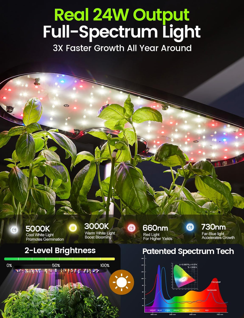 LETPOT Hydroponics Growing System, 12 Pods Indoor Herb Garden Kit with 24W LED Grow Light, 5.5L Water Tank & 16"