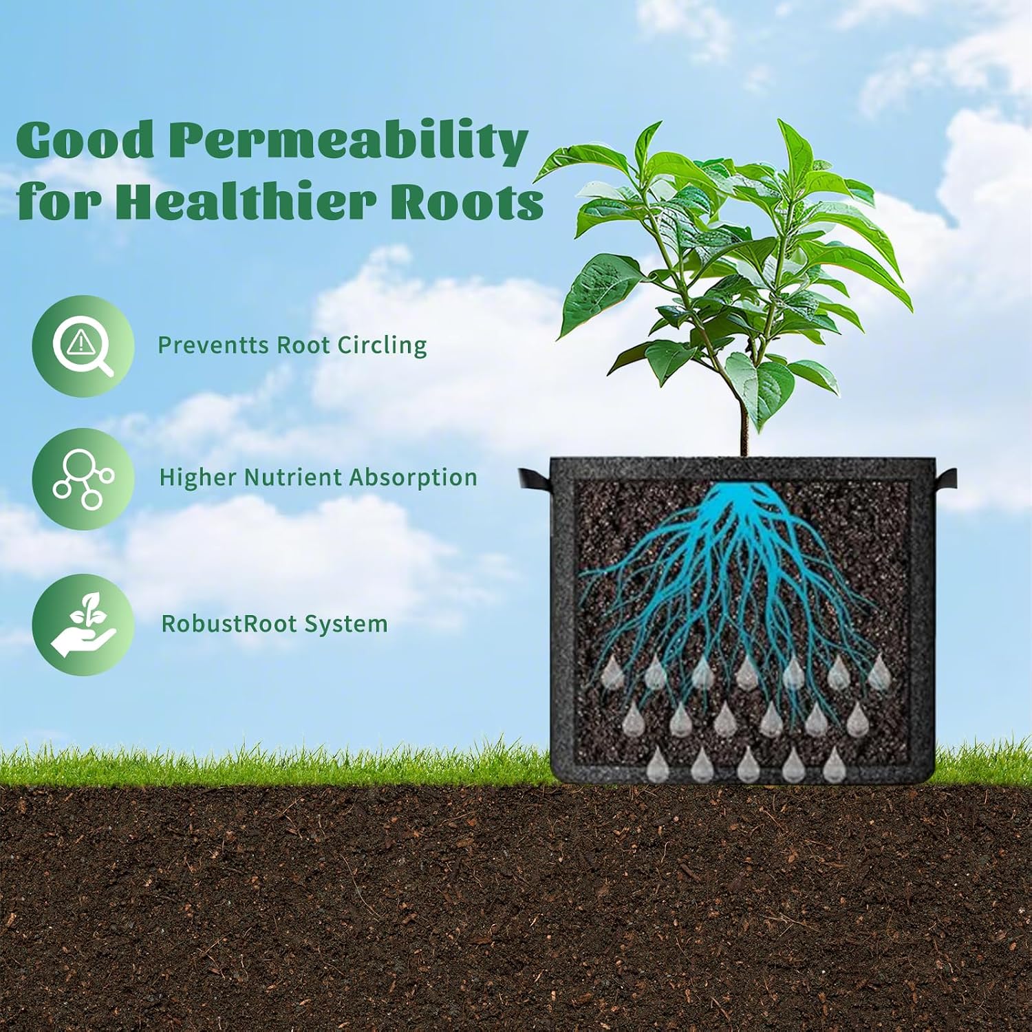 Potato Grow Bags 15 Gallon with Harvest & Visible Window (4, Black, 15 Gallon)