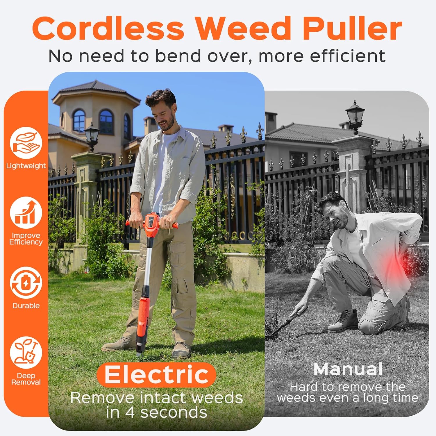 Weed Puller Tool, 21V Powerful Garden Tools Electric Weeder Tool, Orange | Weed Remover Tool with 2.0Ah Battery and