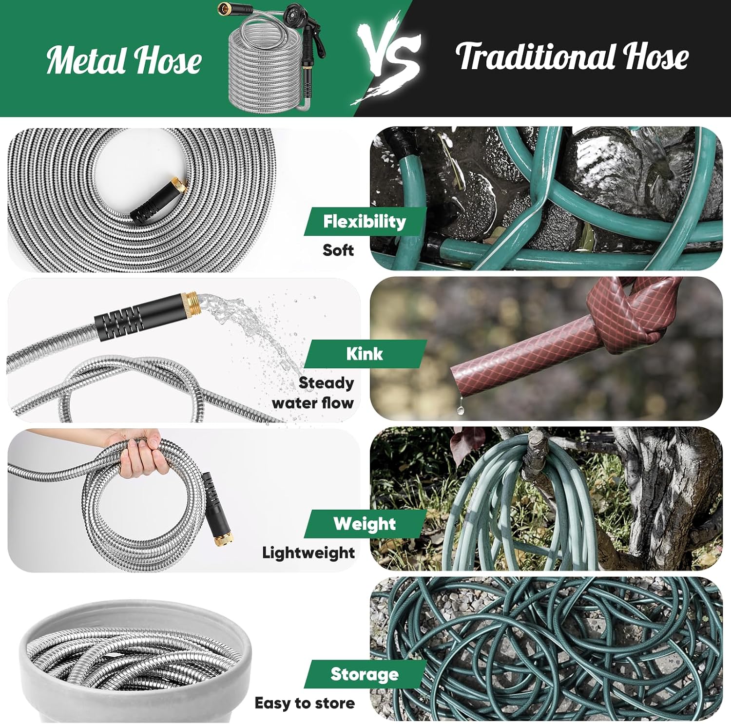 Kebose Garden Hose 100FT, Stainless Steel Hose with 10 Functional Nozzles | No Kink Metal Water Hose, Lightweight and