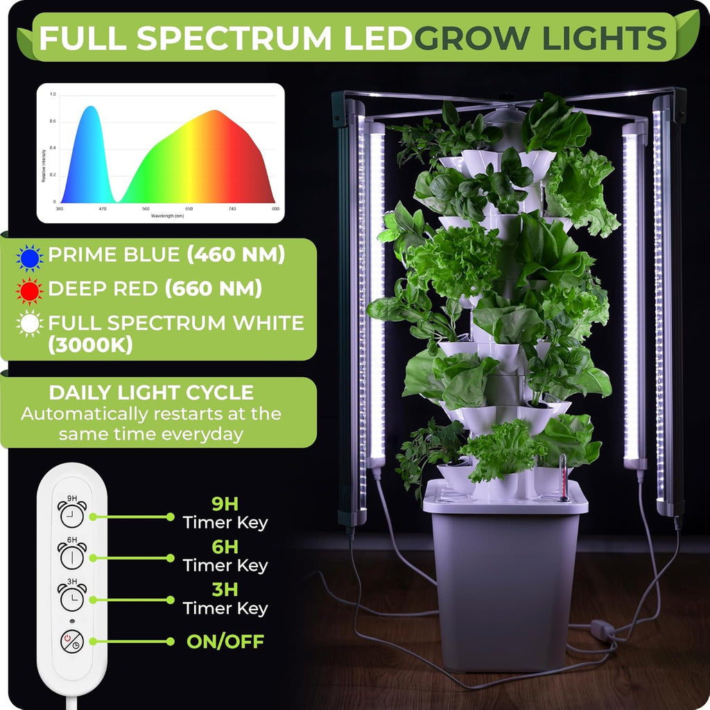 Carpathen Hydroponic Tower Growing System - Indoor Vertical Gardening System with Grow Lights for 30 Plants - Complete
