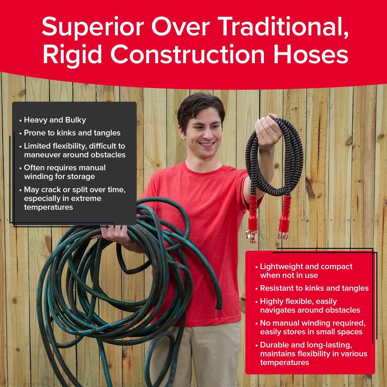 Pocket Hose 25 FT Copper Head Hose, Pocket Pivot, No Tangles, Anti-Burst | Anti-burst sleeve reinforced with