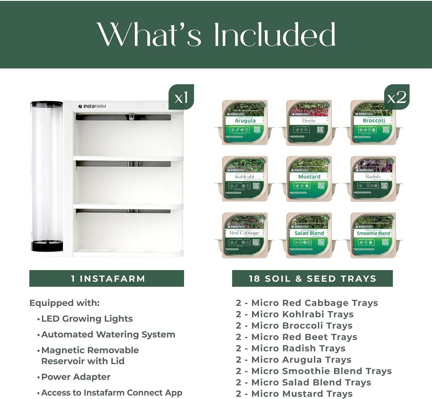 Indoor Garden, Fully Automated LED Growing Unit for Microgreens, Herbs, Leafy Greens, Organic Soil-Based, Low/No