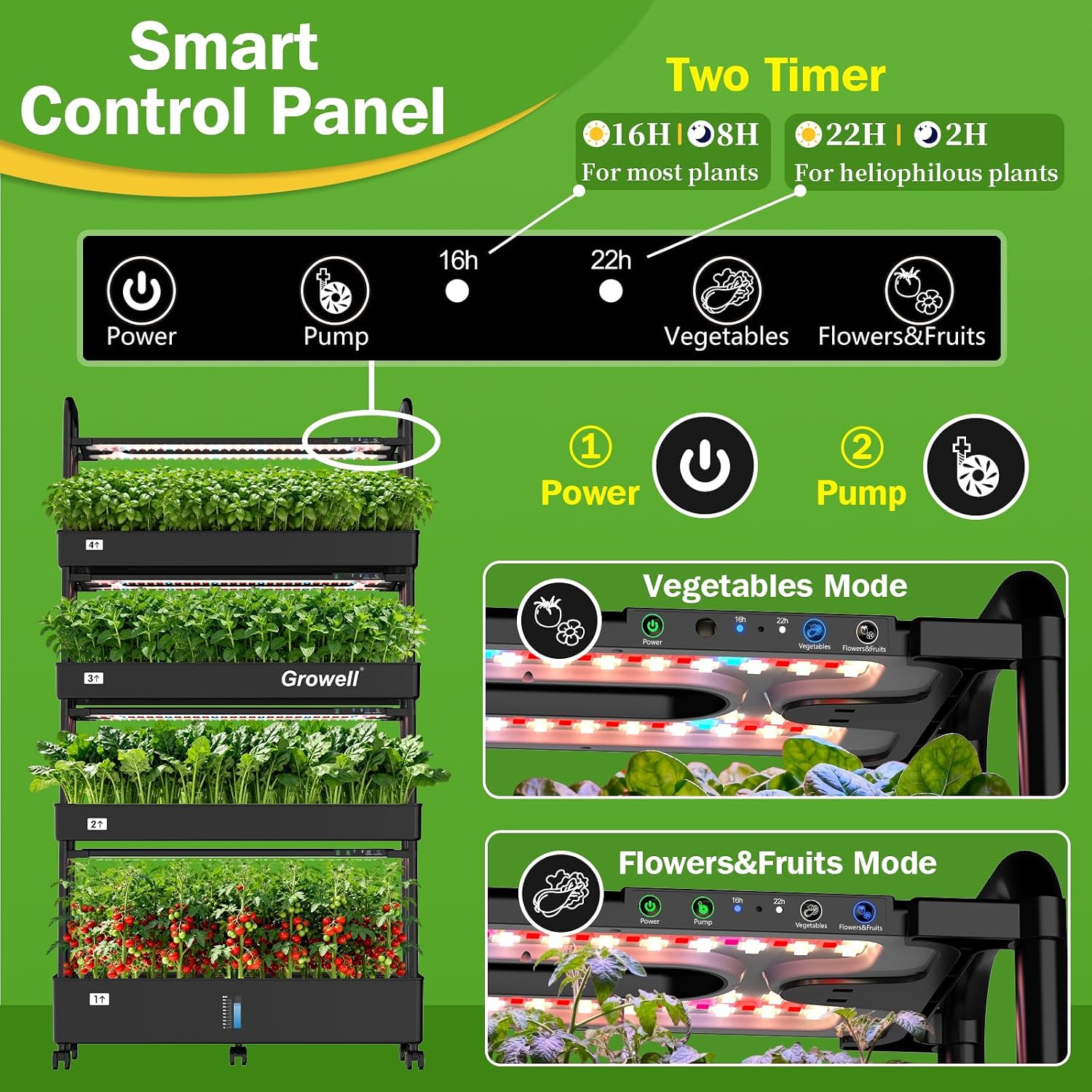 Growell Large Hydroponics Growing System Kit, 120 Pods Vertical Indoor Herb Garden Kit with 2 Light Modes & Auto