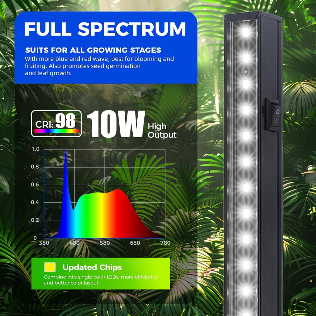 Barrina T5 Grow Lights, 2FT 20W (2 X 10W), 5000K Full Spectrum, 2 Packs | Plant Growing Lamps with Magnetic Bar