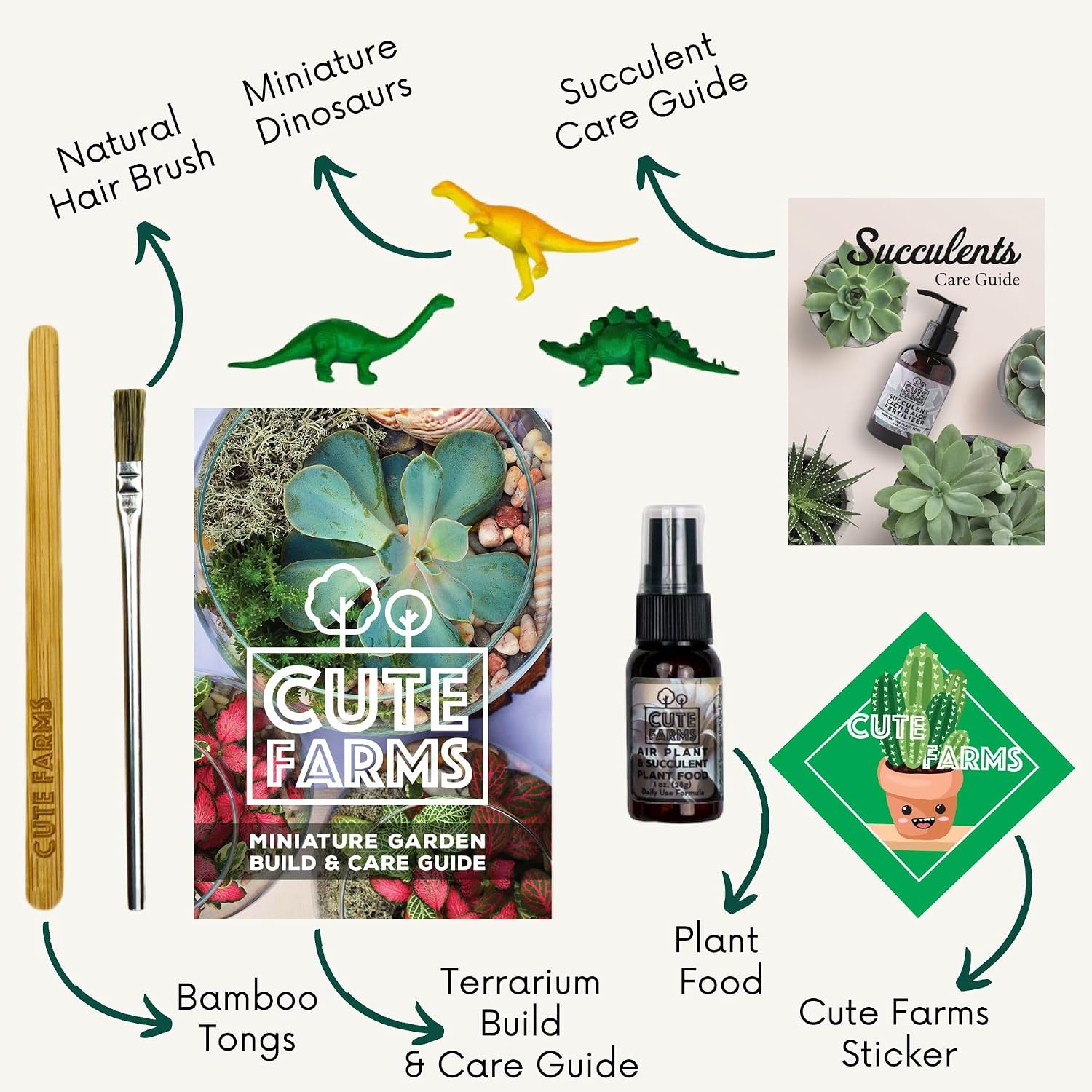 Terrarium Starter Kit | Moss, Vermiculite, Soil, Pebbles, Plant Food, Finishing Tools, Build and Care Guide | DIY