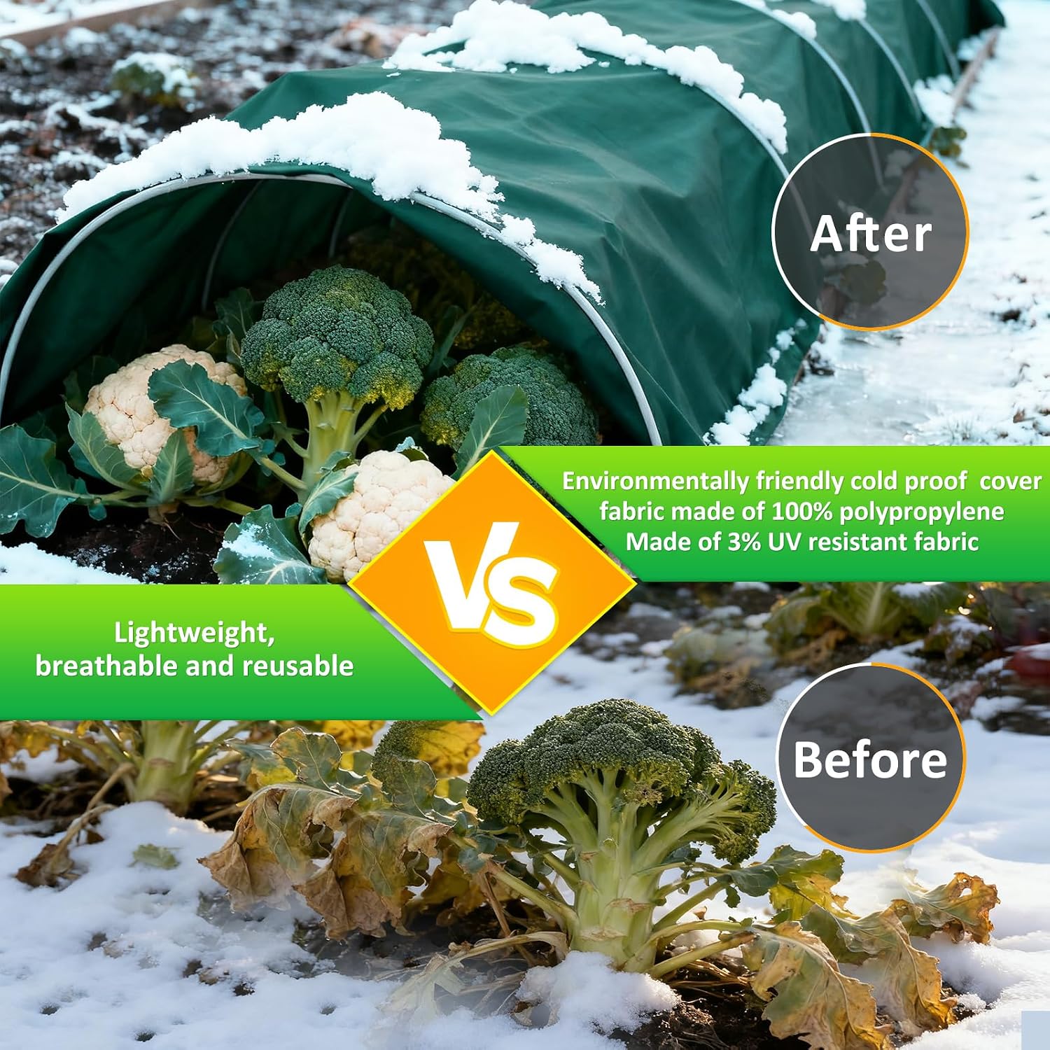 Green Plant Covers Freeze Protection, 10 x 30 ft - 1.5 oz/yd² Frost Cloths for Outdoor Plants, Tree Covers Freeze