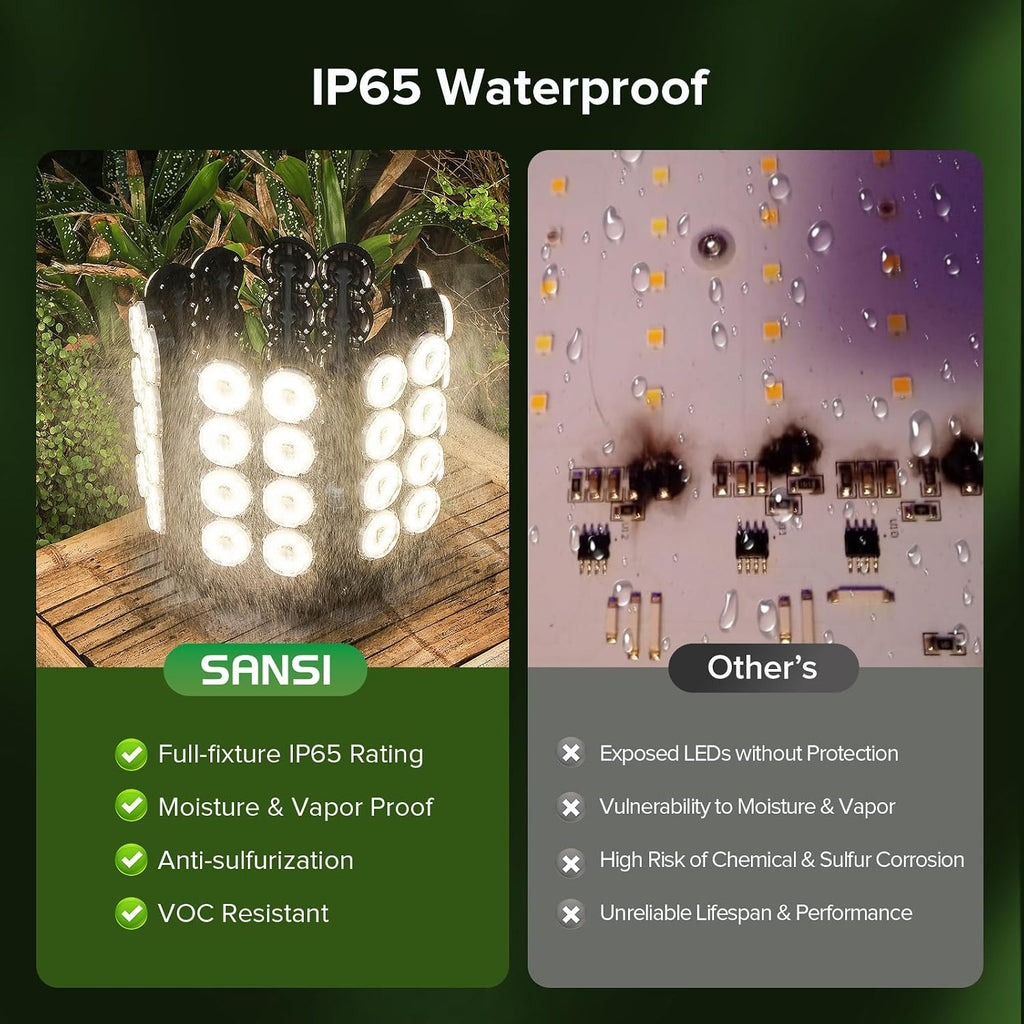 SANSI 240W Grow Light for Indoor Plant, Full Spectrum Tall Stand Floor Lamp | 22560LM, High PPFD, Heavy-Duty