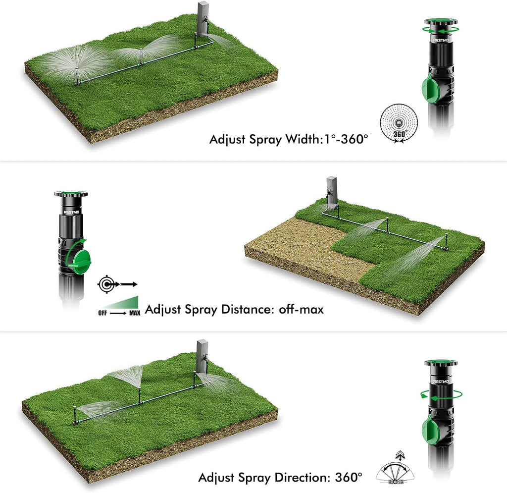 RESTMO Sprinklers for Yard, Above Ground Irrigation Garden Sprinkler System | Adjustable Spray Range, DIY Above Ground