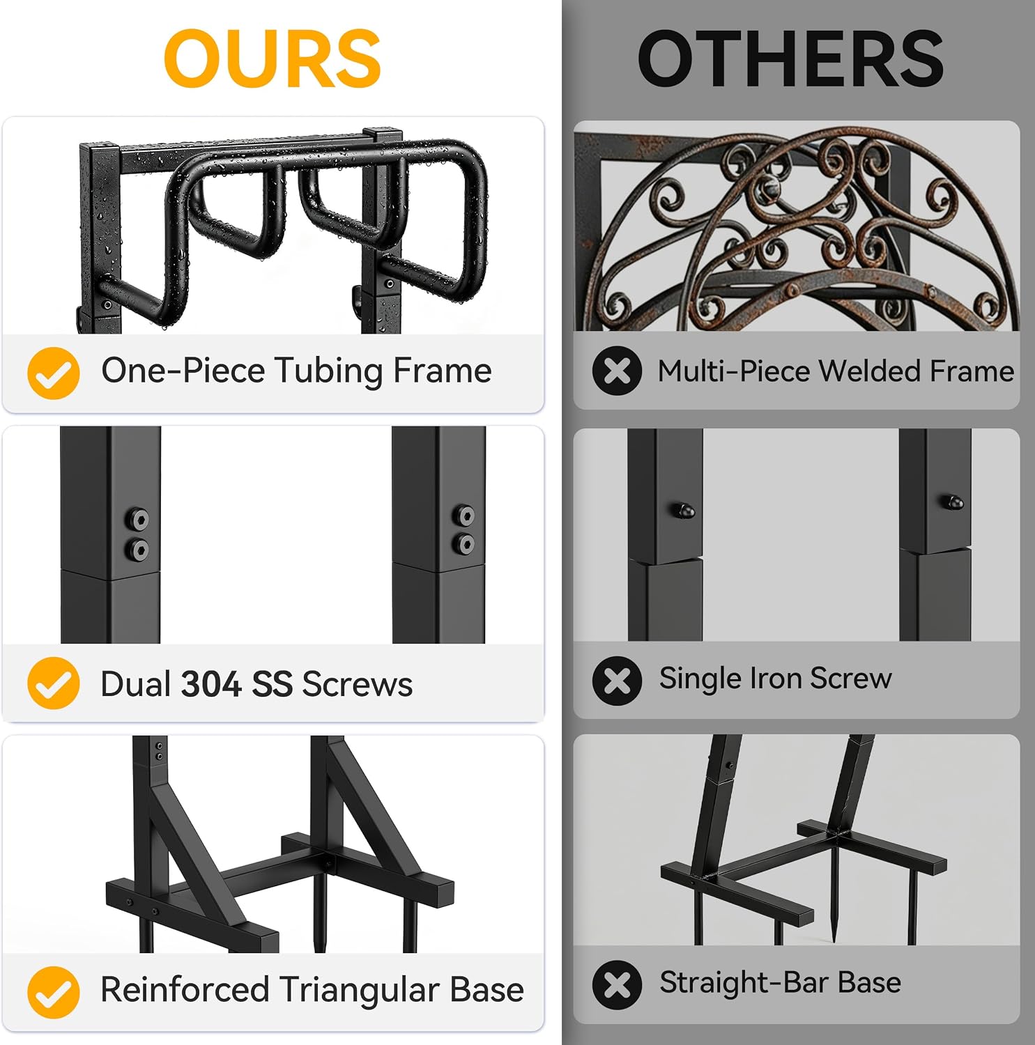 Garden Hose Holder Stand, Freestanding Heavy Duty Metal Hose Holder with Stable Base and Tool Hooks, Rustproof Water
