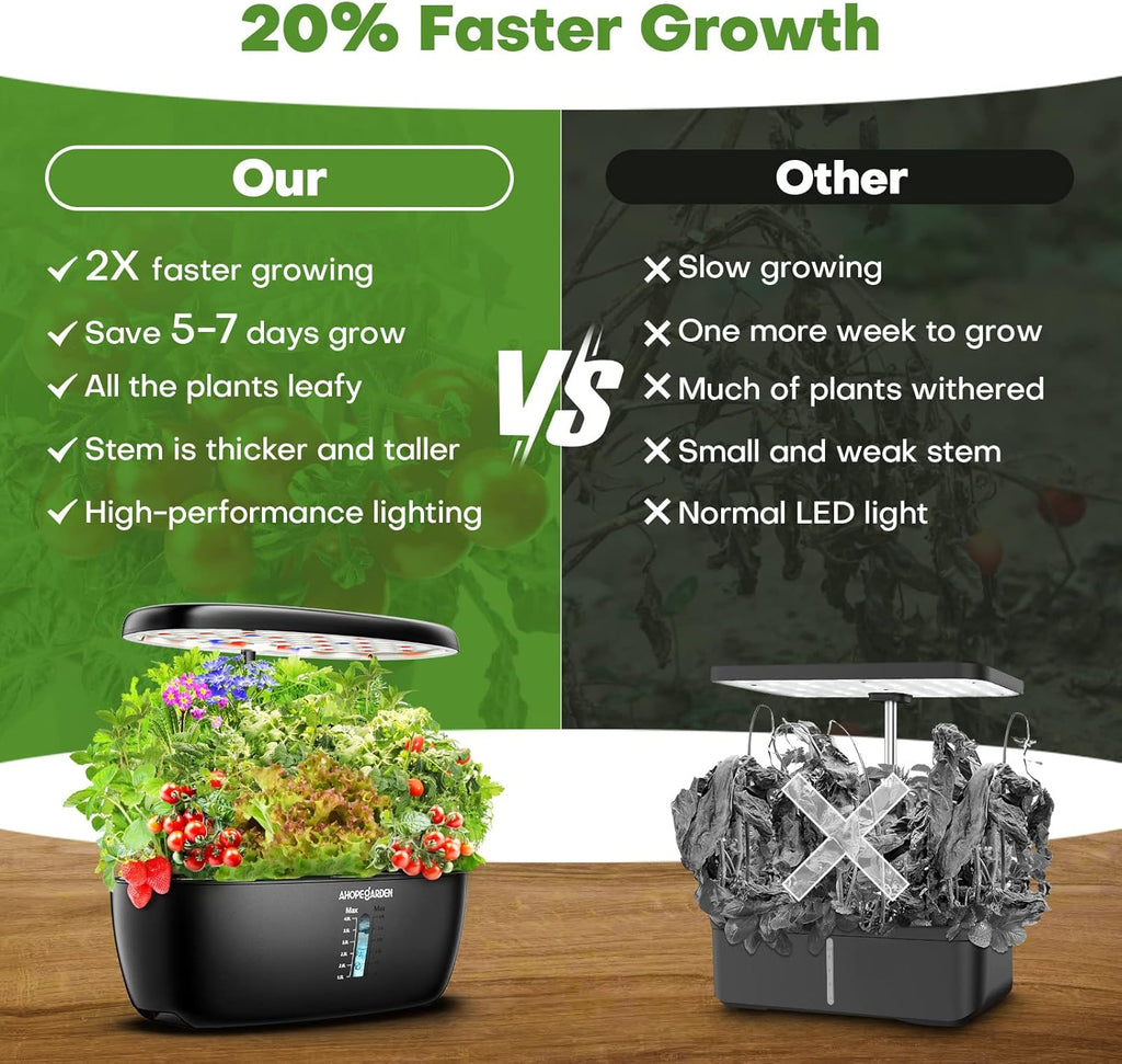 Hydroponics Growing System: 12 Pods Indoor Herb Garden with LED | Plant Germination Kit with LED Grow Light，Countertop
