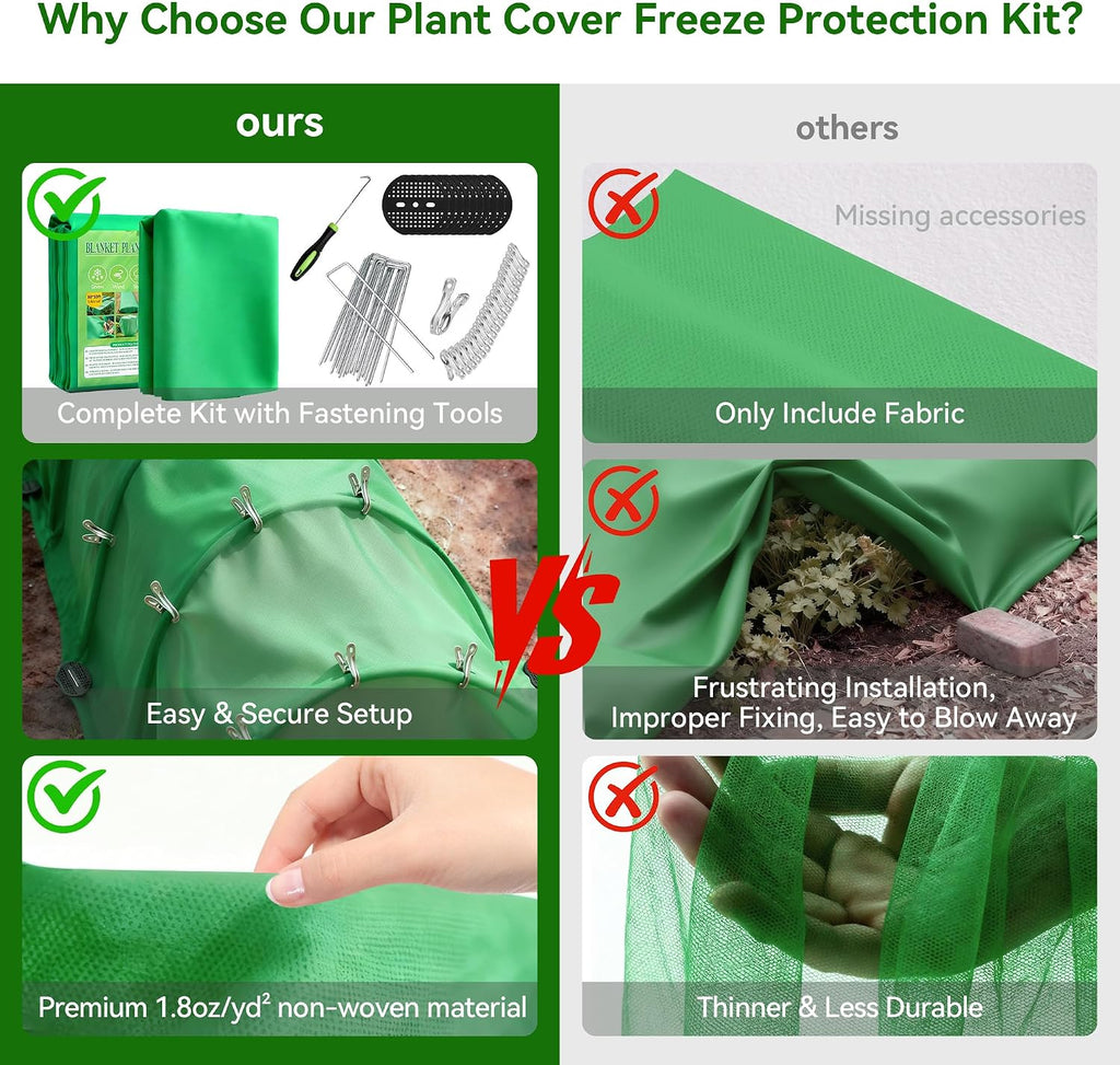 Plant Covers Freeze Protection kit，1.8 oz/yd²-10 ft x 33 ft Thickened Floating Row Cover for Outdoor Plants With 20