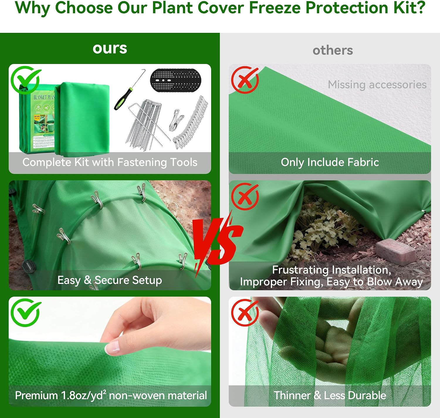 Plant Covers Freeze Protection kit，1.8 oz/yd²-10 ft x 33 ft Thickened Floating Row Cover for Outdoor Plants With 20