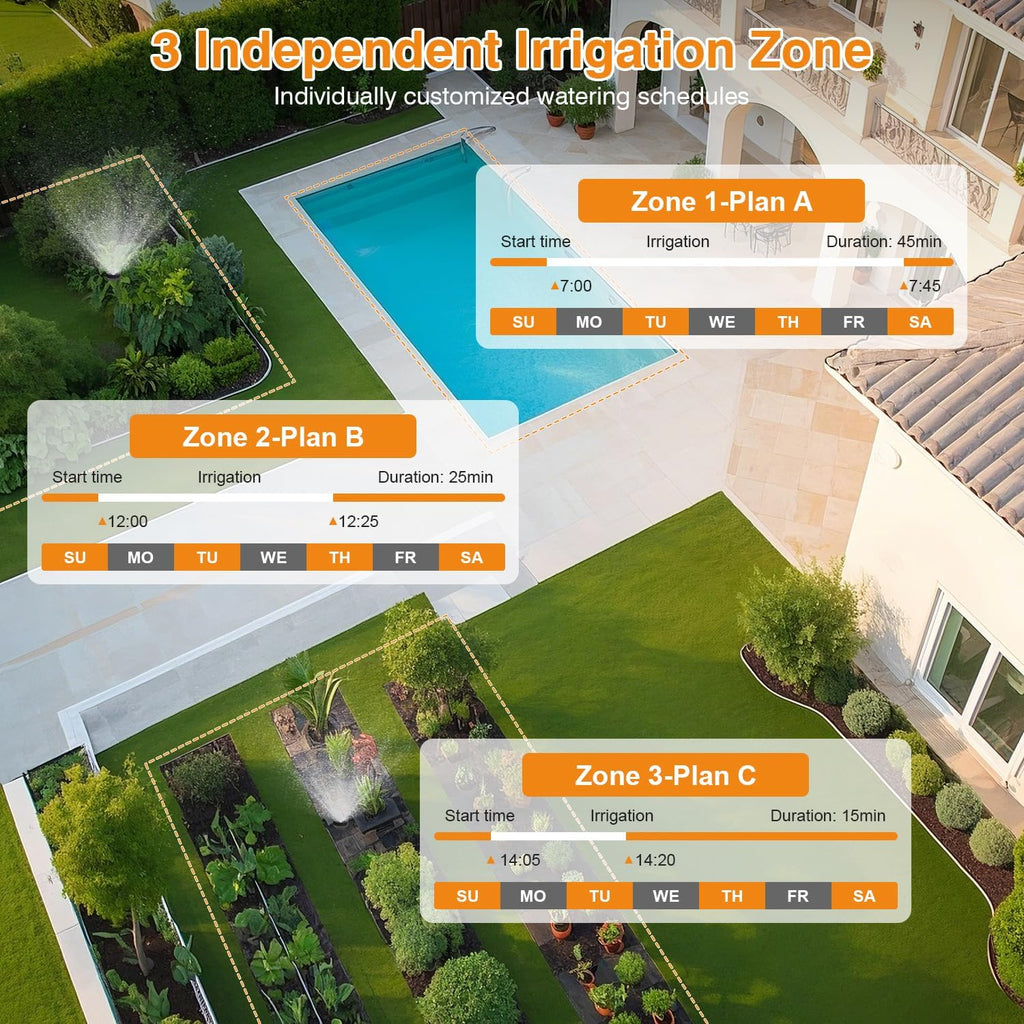 Smart WiFi Sprinkler Timer 3 Zone, Water Timer for Garden Hose Irrigation | 984 FT long range wireless connection with